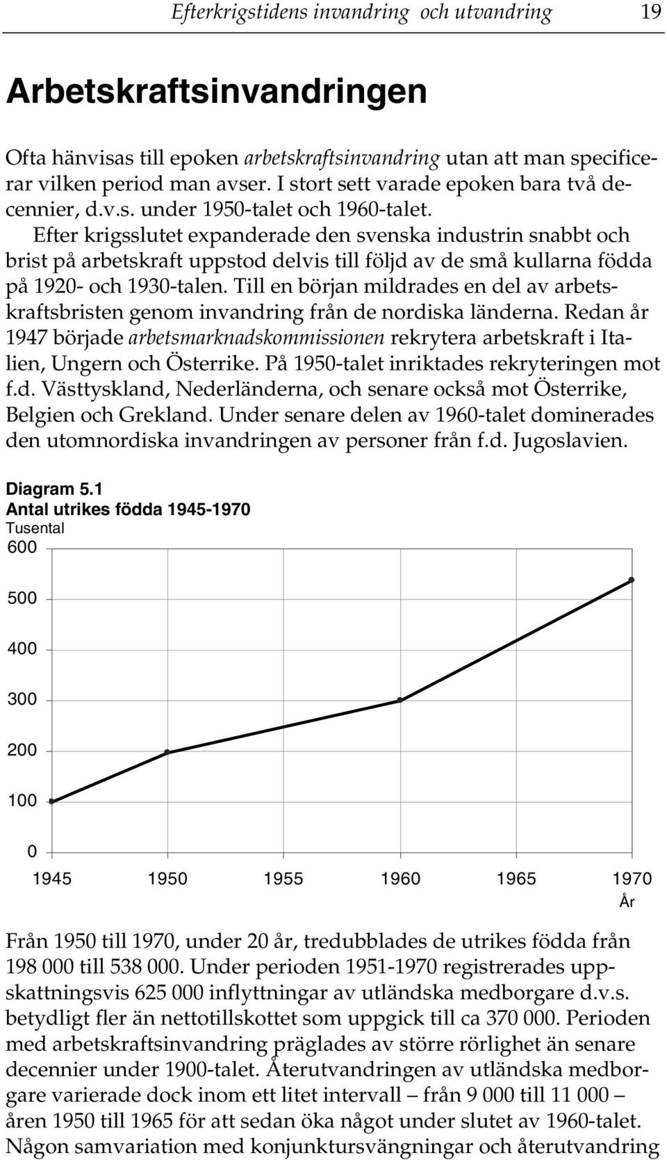 Efter krigsslutet expanderade den svenska industrin snabbt och brist på arbetskraft uppstod delvis till följd av de små kullarna födda på 1920- och 1930-talen.