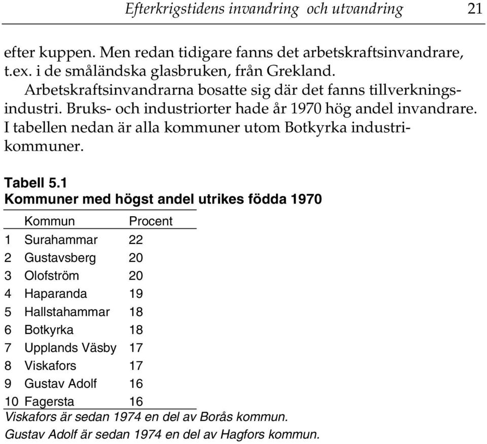 I tabellen nedan är alla kommuner utom Botkyrka industrikommuner. Tabell 5.
