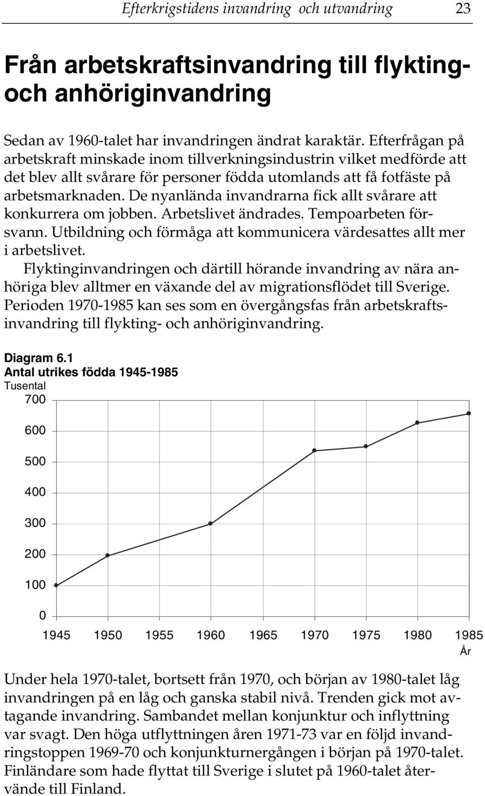 De nyanlända invandrarna fick allt svårare att konkurrera om jobben. Arbetslivet ändrades. Tempoarbeten försvann. Utbildning och förmåga att kommunicera värdesattes allt mer i arbetslivet.