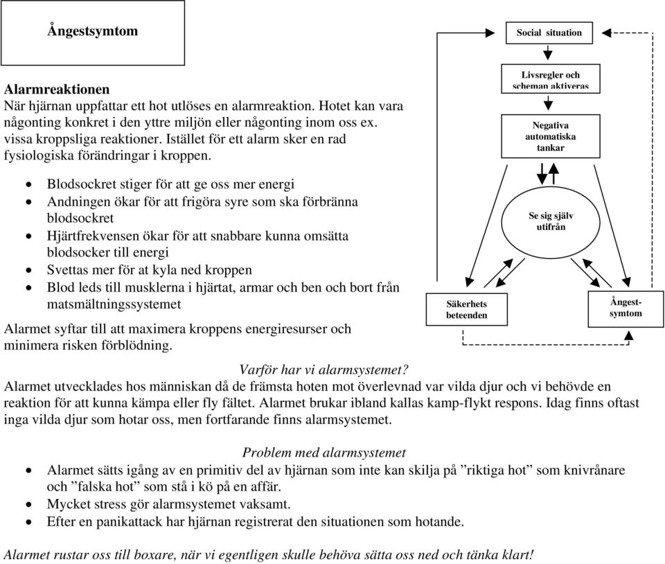 Blodsockret stiger för att ge oss mer energi Andningen ökar för att frigöra syre som ska förbränna blodsockret Hjärtfrekvensen ökar för att snabbare kunna omsätta blodsocker till energi Svettas mer