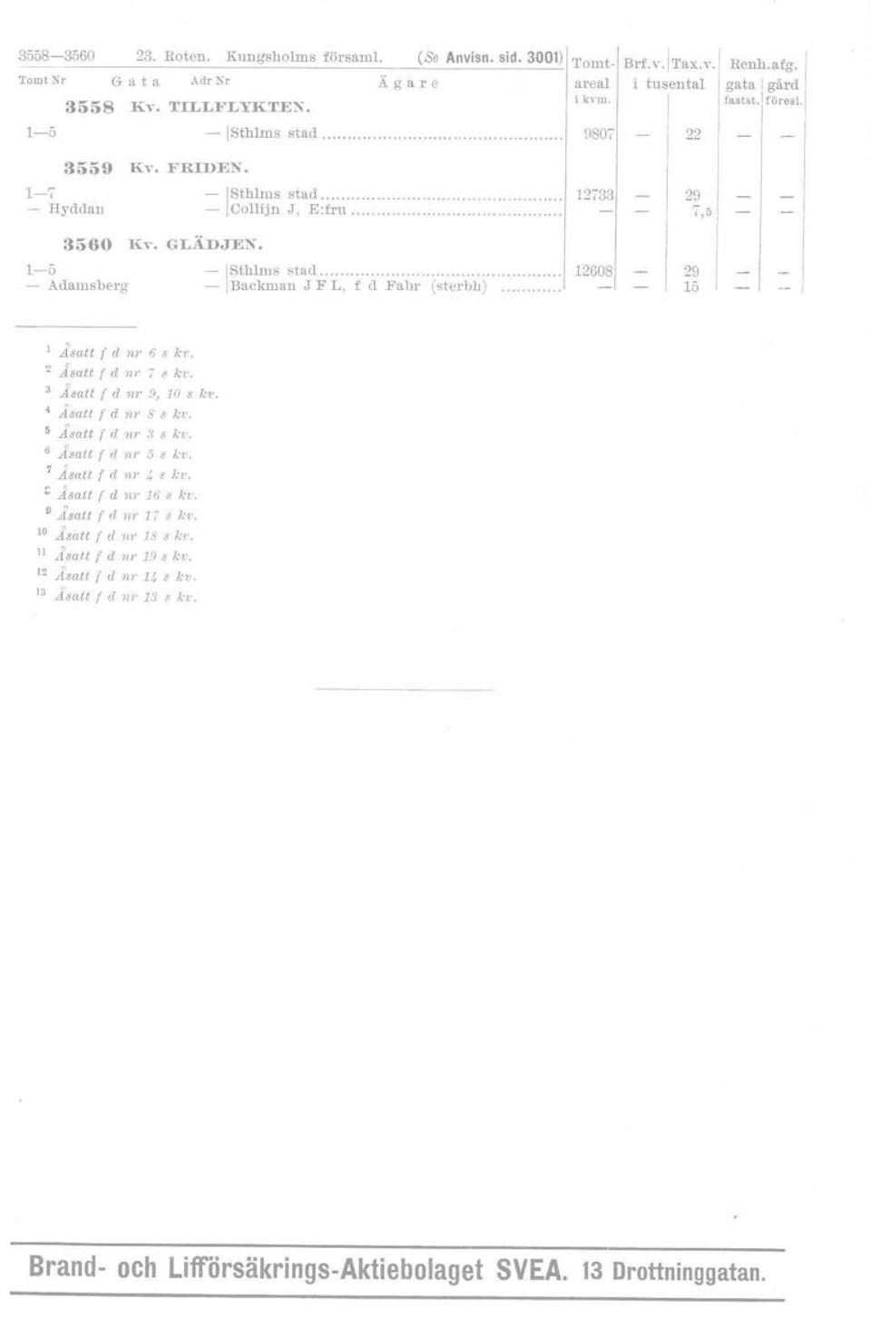 GLÄDJEJ", -5 26~ - AdaS berg 22 -- ~, = 2\ 5 l Åsatt r d,nr r; s k-o, Z Asatt f d nr 'i S kv, 3 Åsatt f d nr.9~0 8 kl'. 4 lsatt f d nr 8 8 kr. l) Åsatt f d nr 3 8 h'.