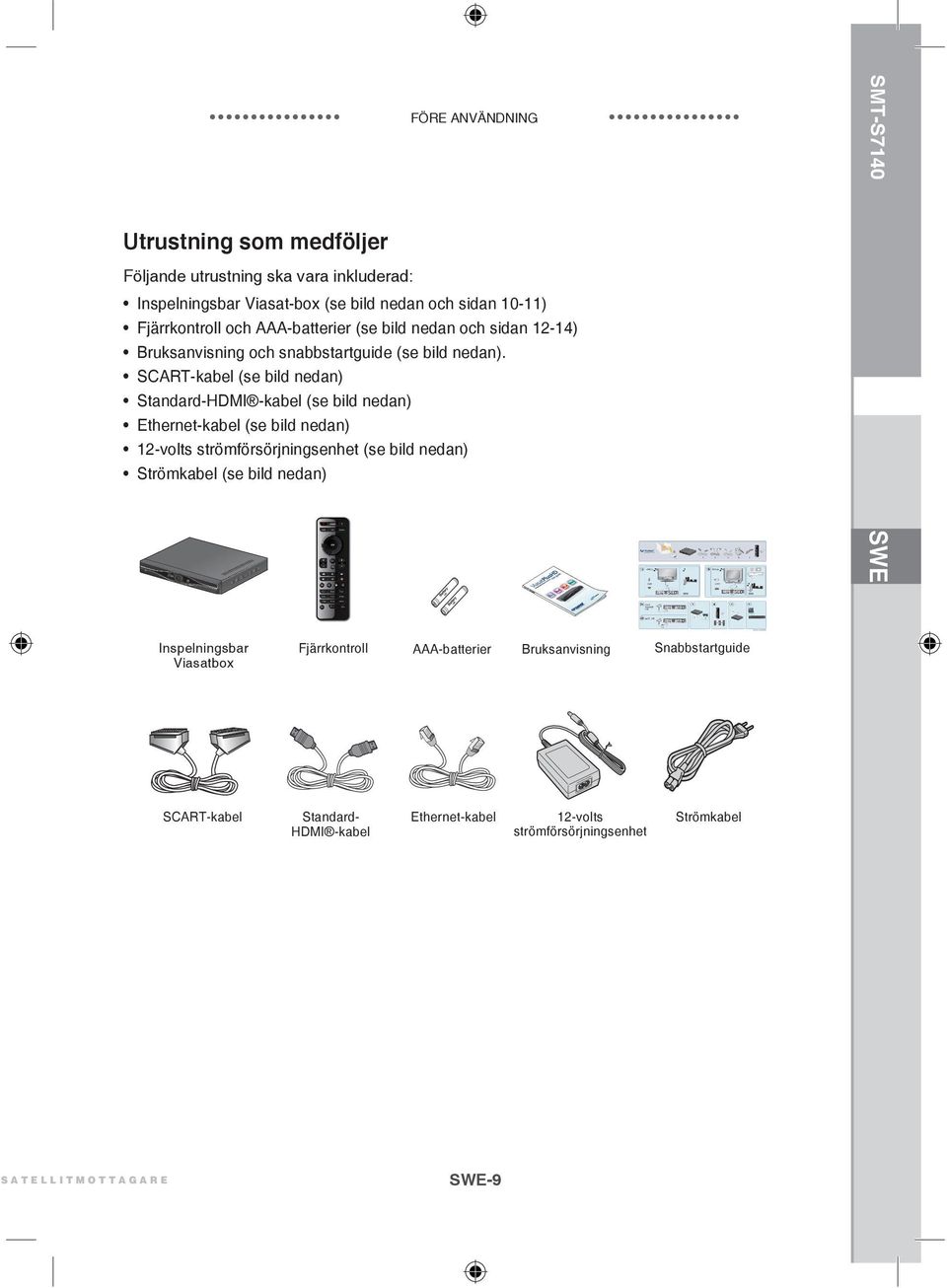 SCART-kabel (se bild nedan) Standard-HDMI -kabel (se bild nedan) Ethernet-kabel (se bild nedan) 12-volts strömförsörjningsenhet (se bild nedan) Strömkabel (se bild