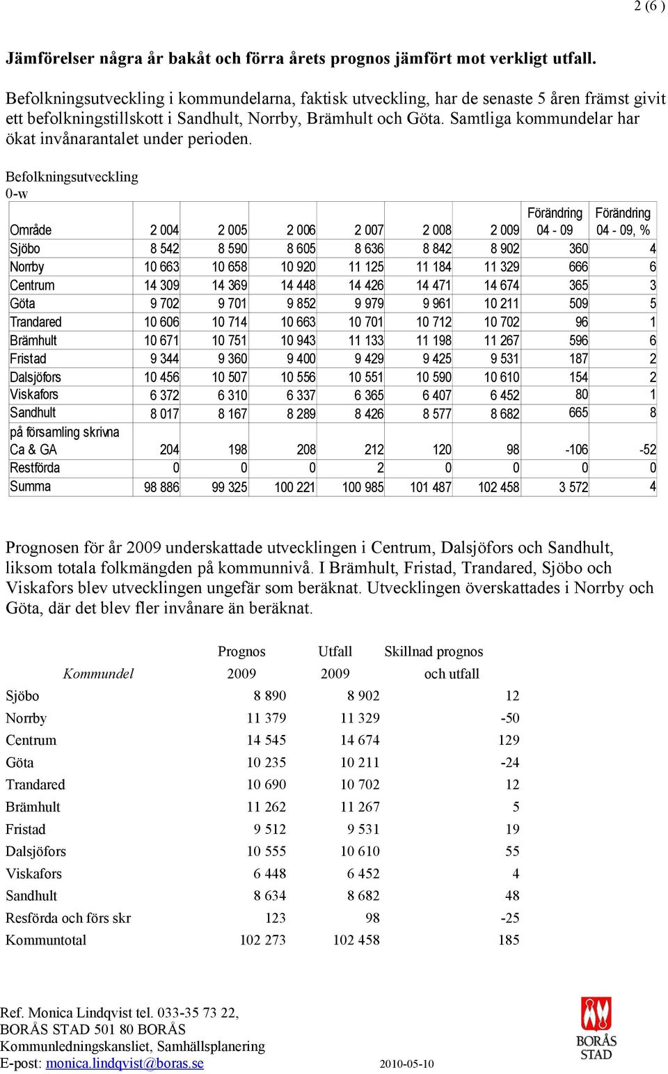 Samtliga kommundelar har ökat invånarantalet under perioden.