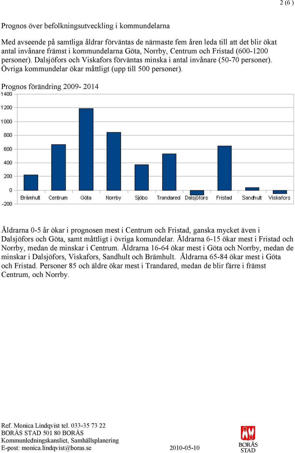 Prognos förändring 2009-2014 Åldrarna 0-5 år ökar i prognosen mest i Centrum och Fristad, ganska mycket även i Dalsjöfors och Göta, samt måttligt i övriga komundelar.