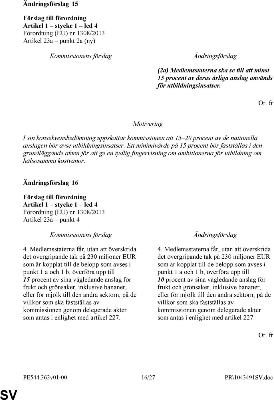 Ett minimivärde på 15 procent bör fastställas i den grundläggande akten för att ge en tydlig fingervisning om ambitionerna för utbildning om hälsosamma kostvanor.