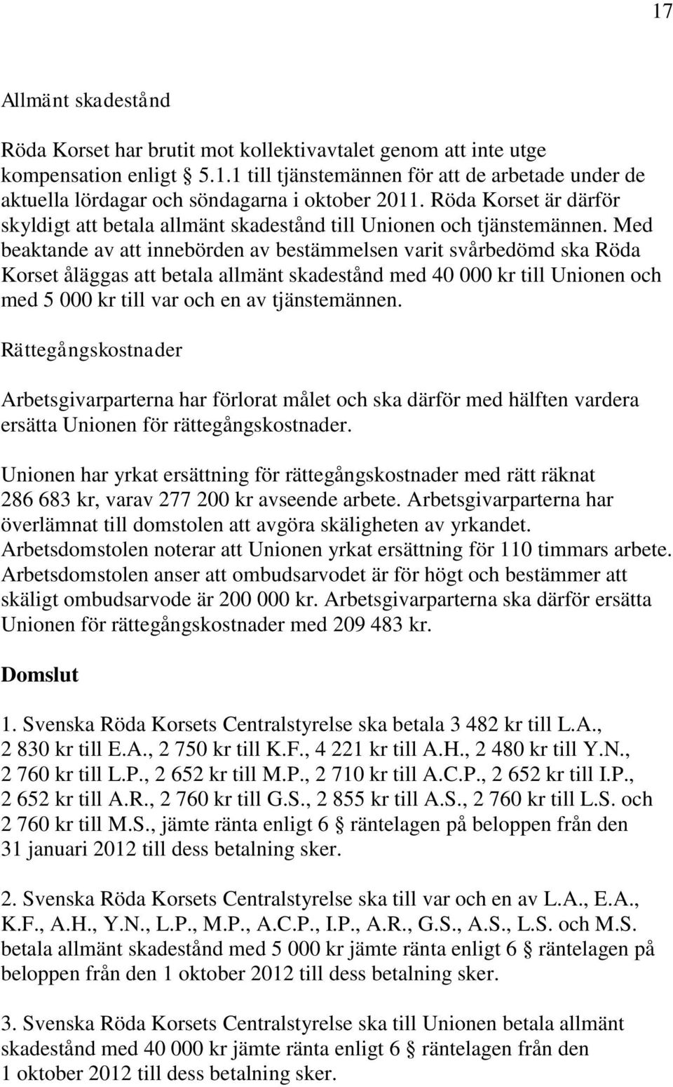 Med beaktande av att innebörden av bestämmelsen varit svårbedömd ska Röda Korset åläggas att betala allmänt skadestånd med 40 000 kr till Unionen och med 5 000 kr till var och en av tjänstemännen.