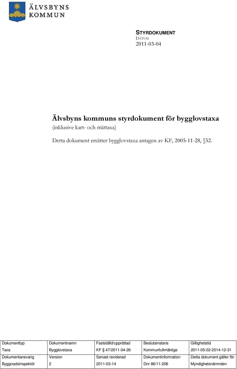 Dokumenttyp Dokumentnamn Fastställd/upprättad Beslutsinstans Giltighetstid Taxa Bygglovstaxa KF 47/2011-04-26