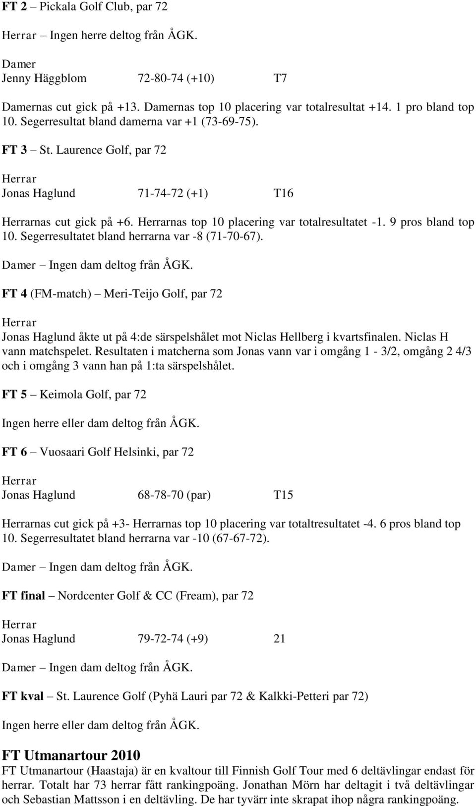 9 pros bland top 10. Segerresultatet bland herrarna var -8 (71-70-67). Damer Ingen dam deltog från ÅGK.