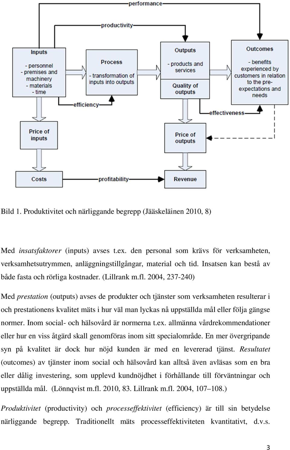 2004, 237-240) Med prestation (outputs) avses de produkter och tjänster som verksamheten resulterar i och prestationens kvalitet mäts i hur väl man lyckas nå uppställda mål eller följa gängse normer.