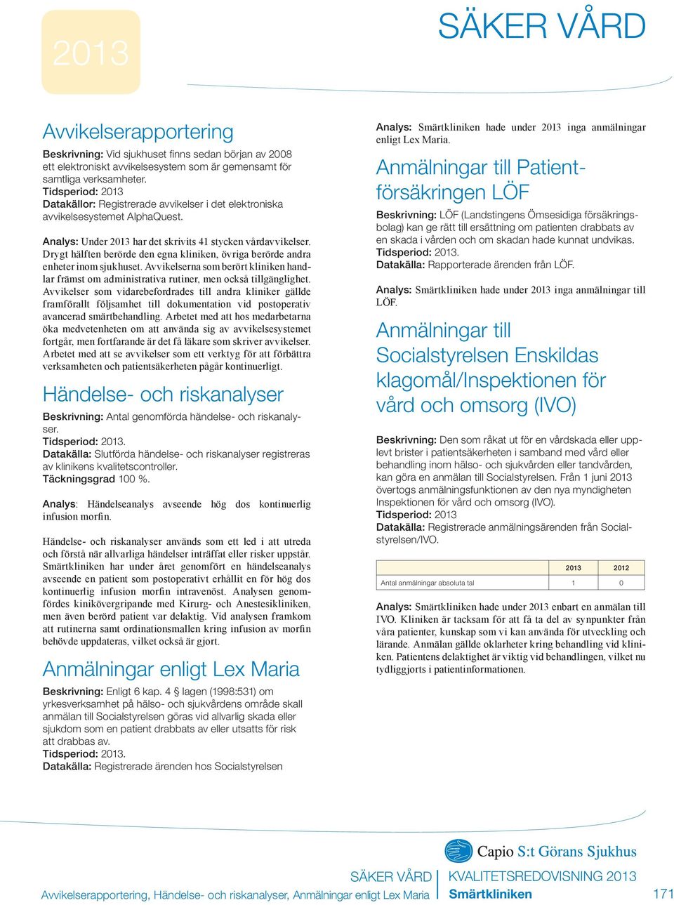 Drygt hälften berörde den egna kliniken, övriga berörde andra enheter inom sjukhuset. Avvikelserna som berört kliniken handlar främst om administrativa rutiner, men också tillgänglighet.