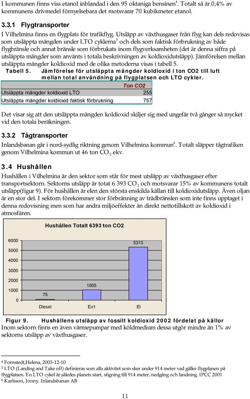 Utsläpp av växthusgaser från flyg kan dels redovisas som utsläppta mängden under LTO cyklerna 5 och dels som faktisk förbrukning av både flygbränsle och annat bränsle som förbrukats inom