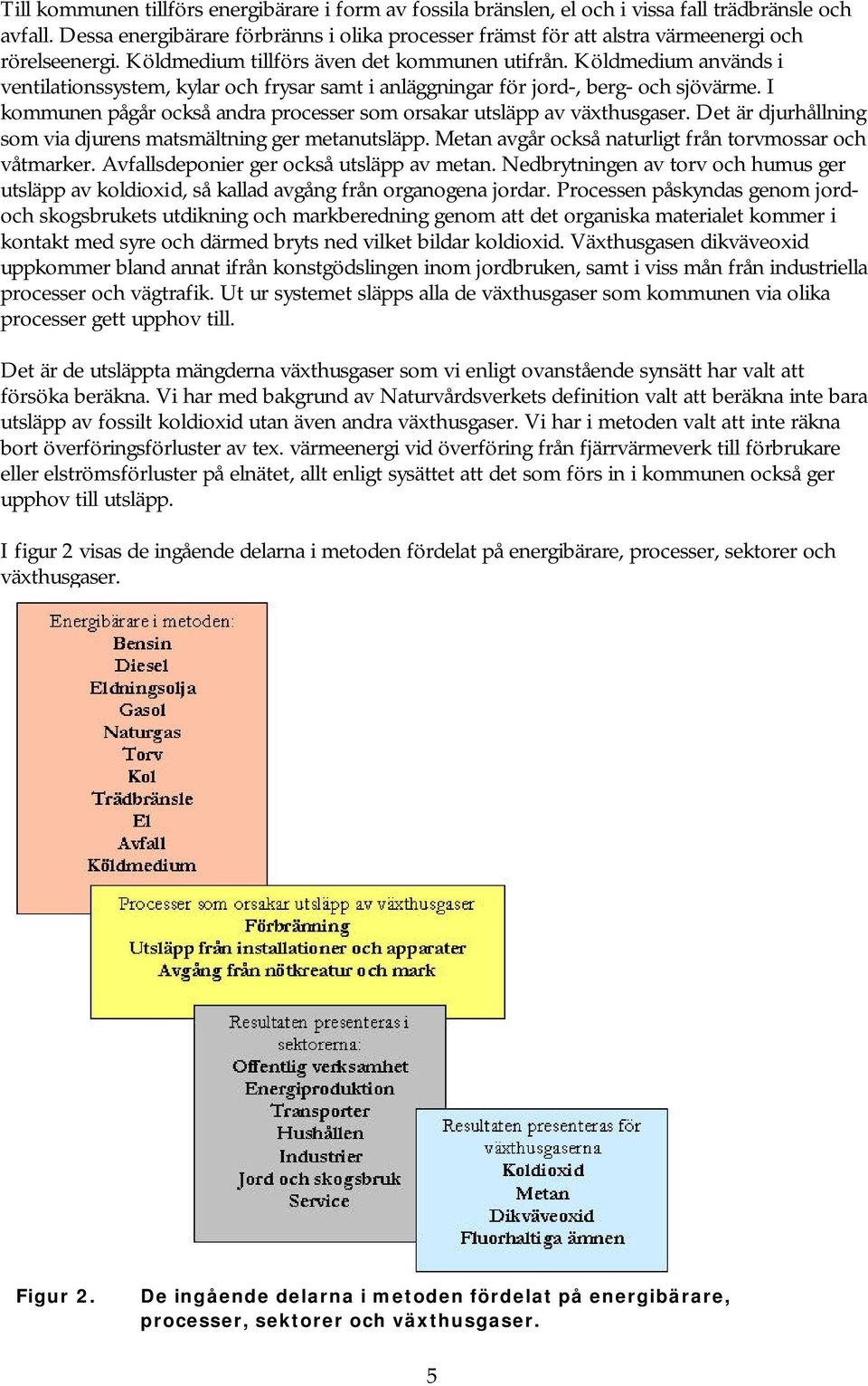 Köldmedium används i ventilationssystem, kylar och frysar samt i anläggningar för jord-, berg- och sjövärme. I kommunen pågår också andra processer som orsakar utsläpp av växthusgaser.
