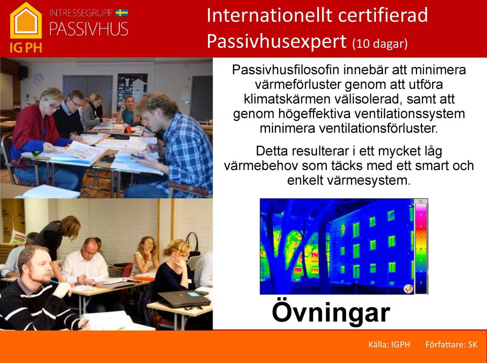 högeffektiva ventilationssystem minimera ventilationsförluster.