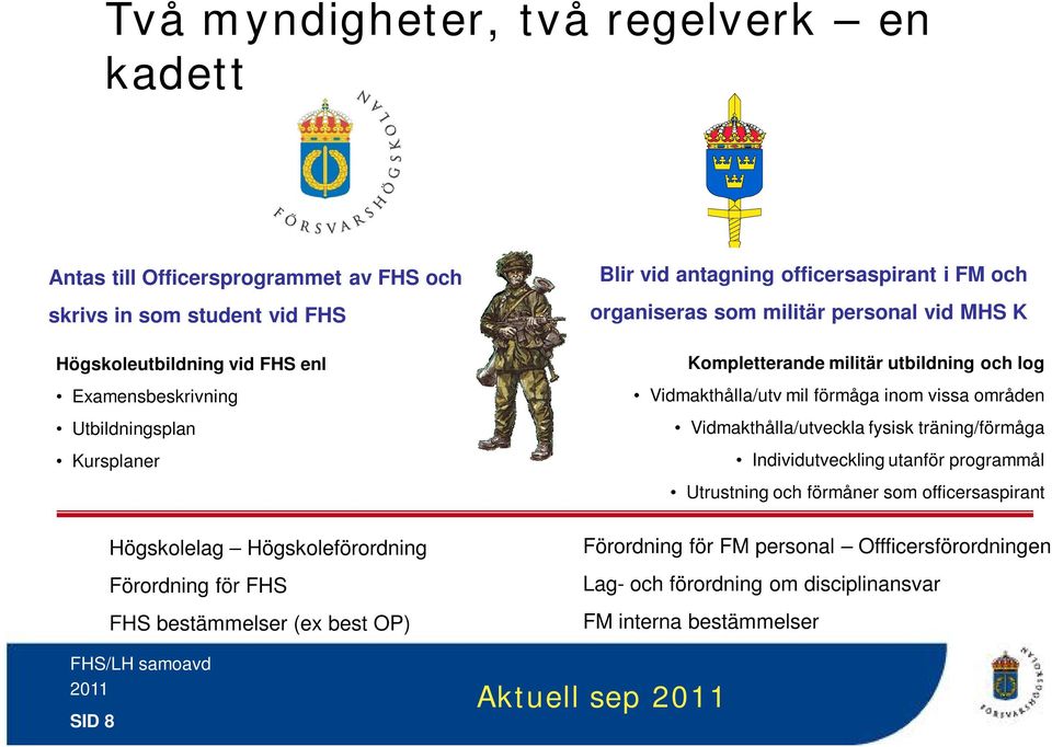 som militär personal vid MHS K Kompletterande militär utbildning och log Vidmakthålla/utv mil förmåga inom vissa områden Vidmakthålla/utveckla fysisk träning/förmåga