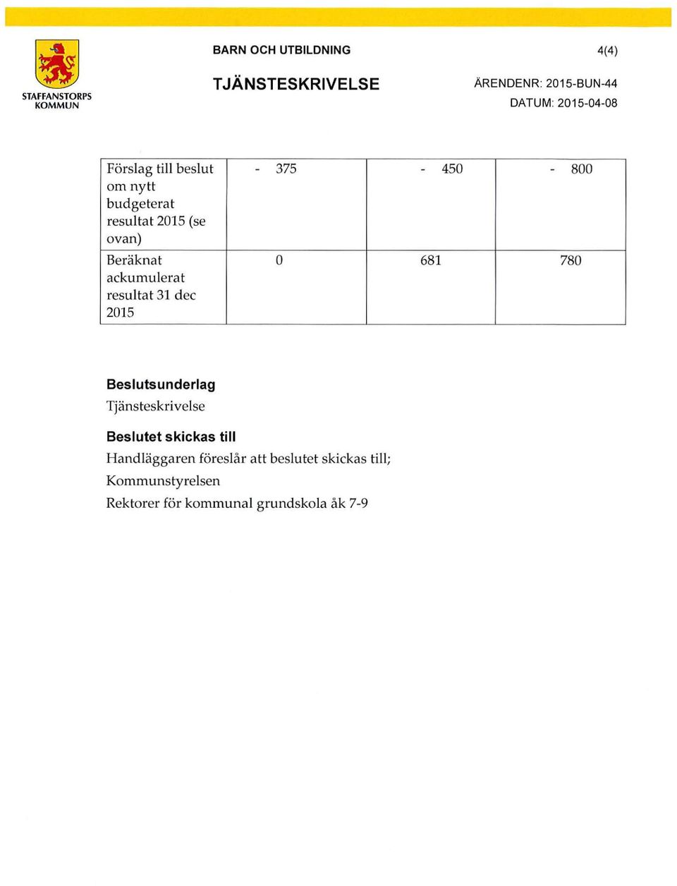 450 681-800 780 Beslutsunderlag Tjänsteskrivelse Beslutet skickas till Handläggaren