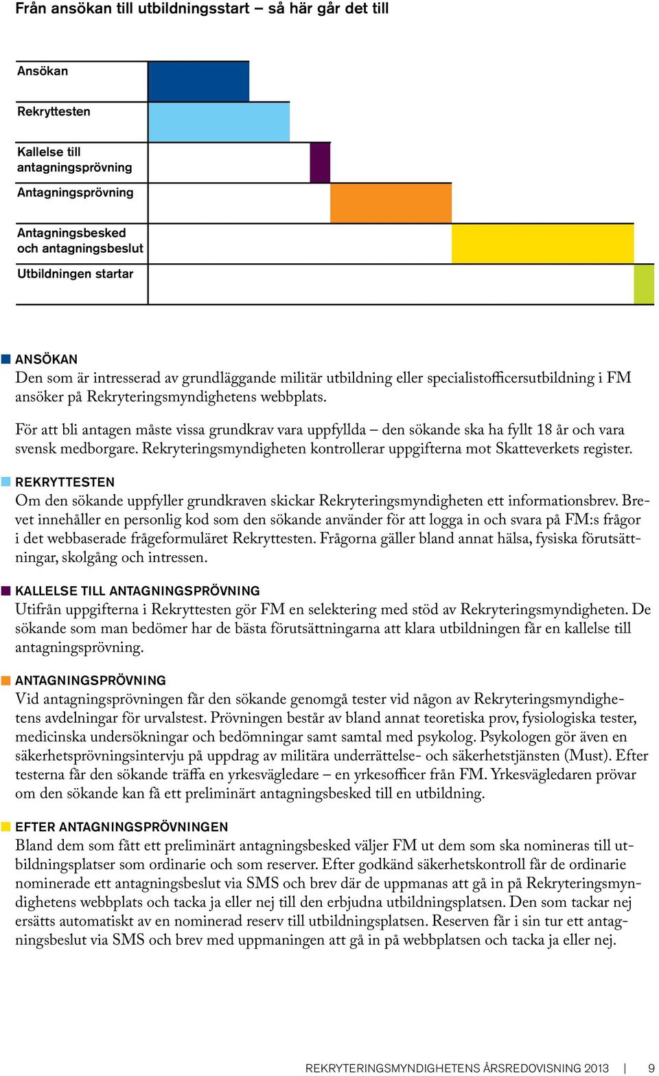 För att bli antagen måste vissa grundkrav vara uppfyllda den sökande ska ha fyllt 18 år och vara svensk medborgare. Rekryteringsmyndigheten kontrollerar uppgifterna mot Skatteverkets register.