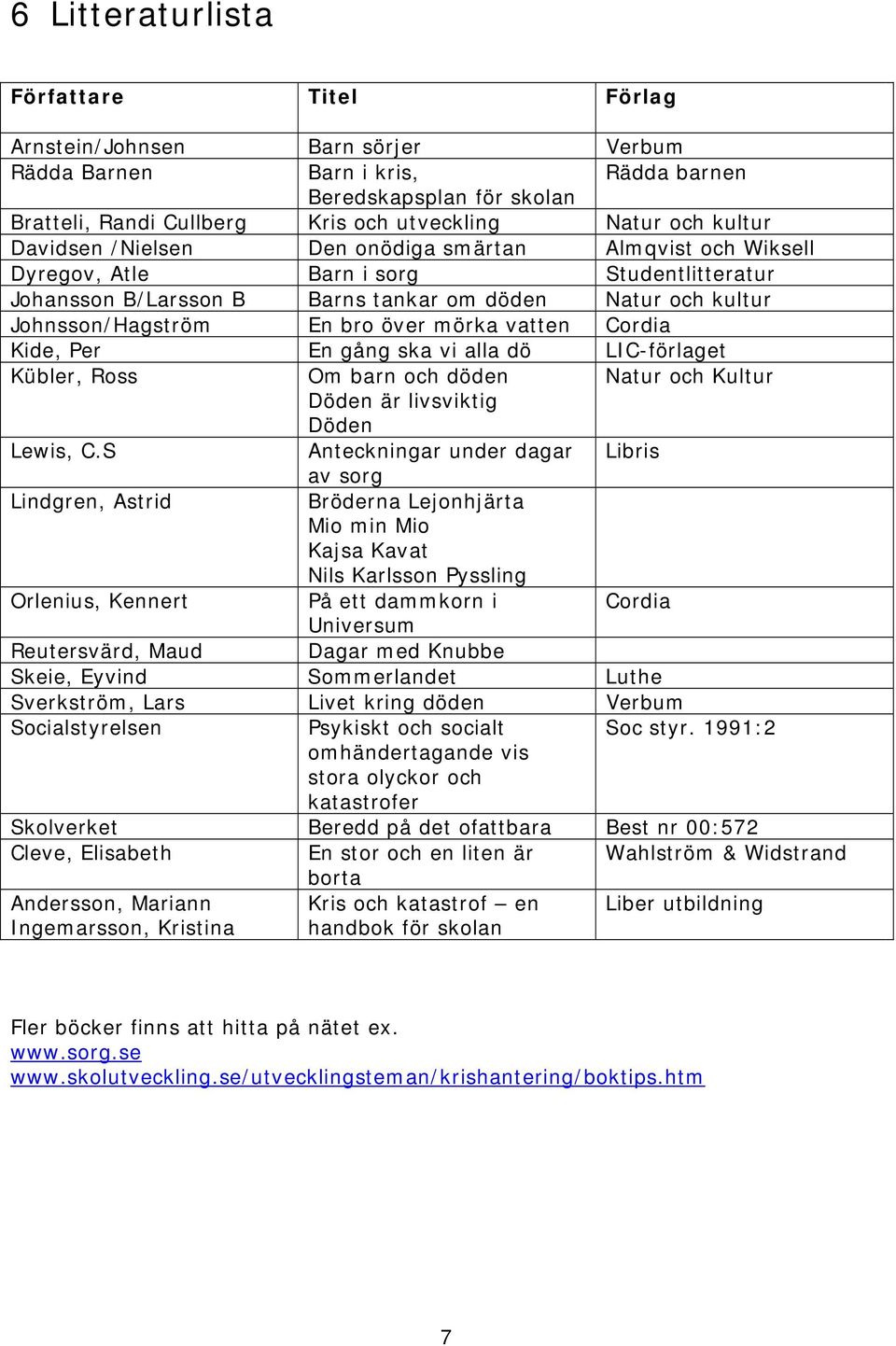 över mörka vatten Cordia Kide, Per En gång ska vi alla dö LIC-förlaget Kübler, Ross Om barn och döden Natur och Kultur Döden är livsviktig Döden Lewis, C.