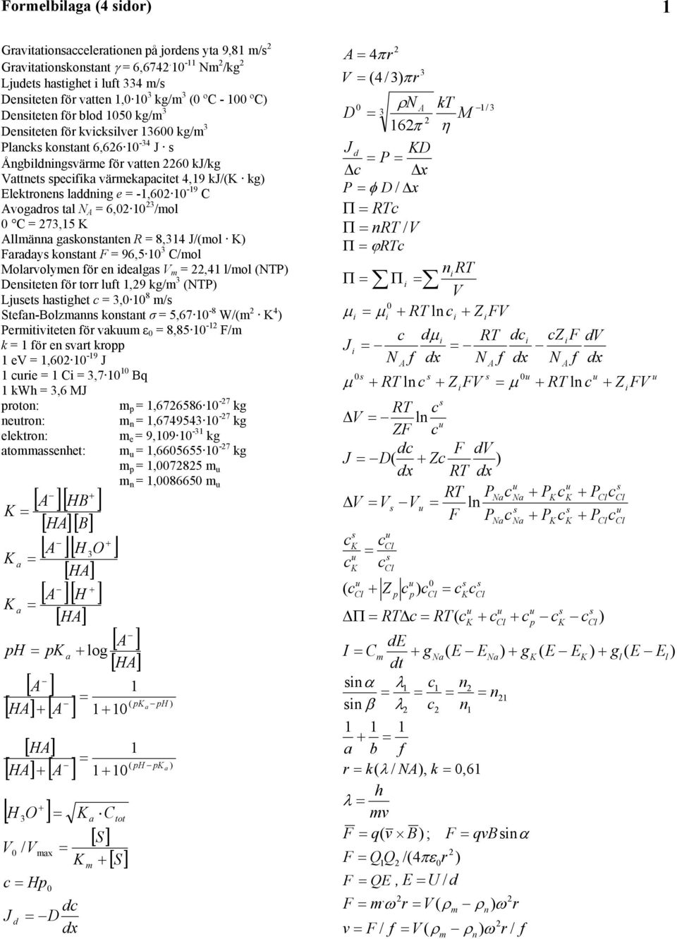 Vattnet ecfka ärekaactet 4,9 kj/(k kg) Elektronen laddnng e = -,60 0-9 C ogadro tal N = 6,0 0 3 /ol 0 C = 73,5 K llänna gakontanten R = 8,34 J/(ol K) Faraday kontant F = 96,5 0 3 C/ol Molarolyen för