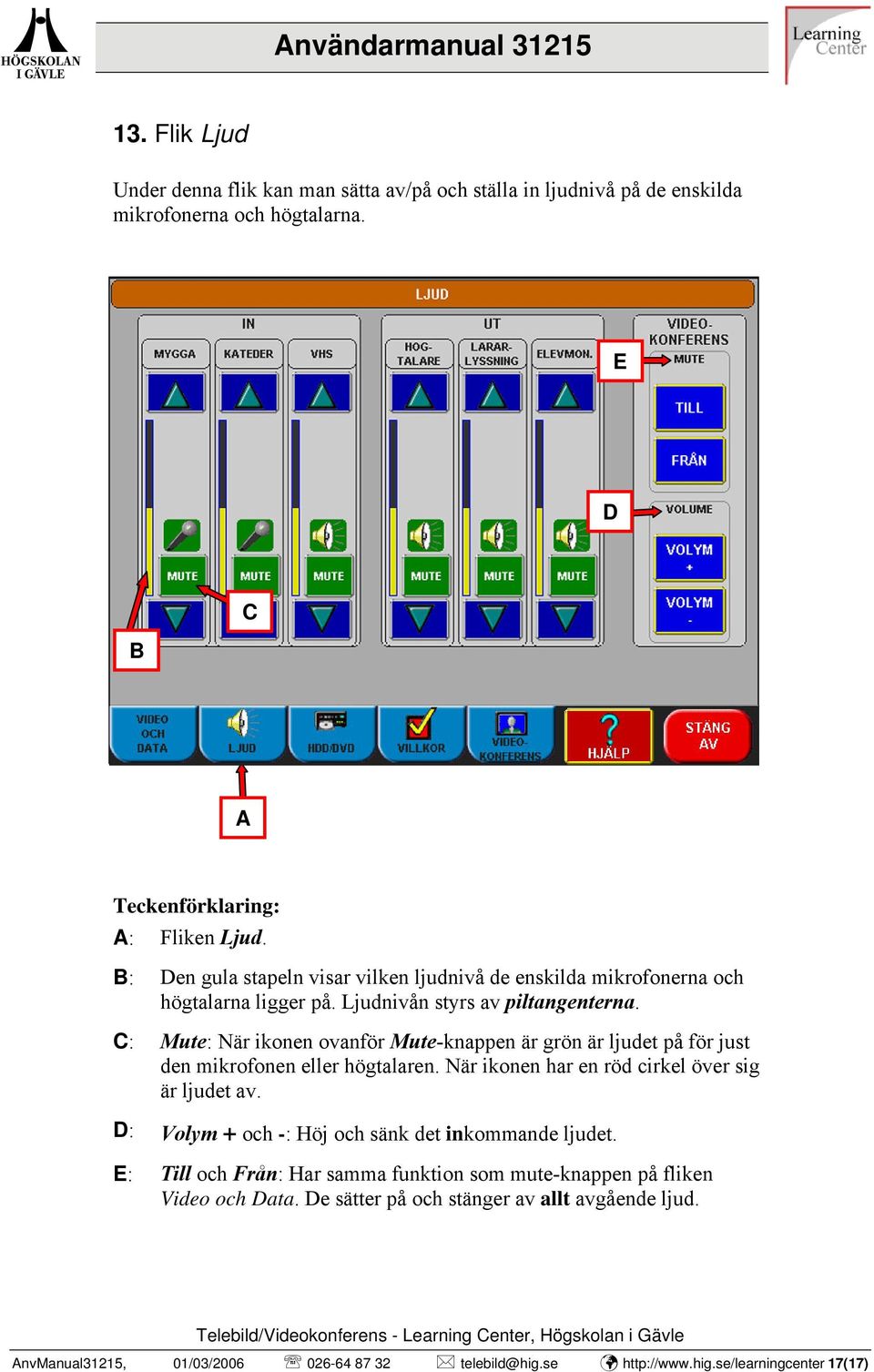 C: Mute: När ikonen ovanför Mute-knappen är grön är ljudet på för just den mikrofonen eller högtalaren. När ikonen har en röd cirkel över sig är ljudet av.