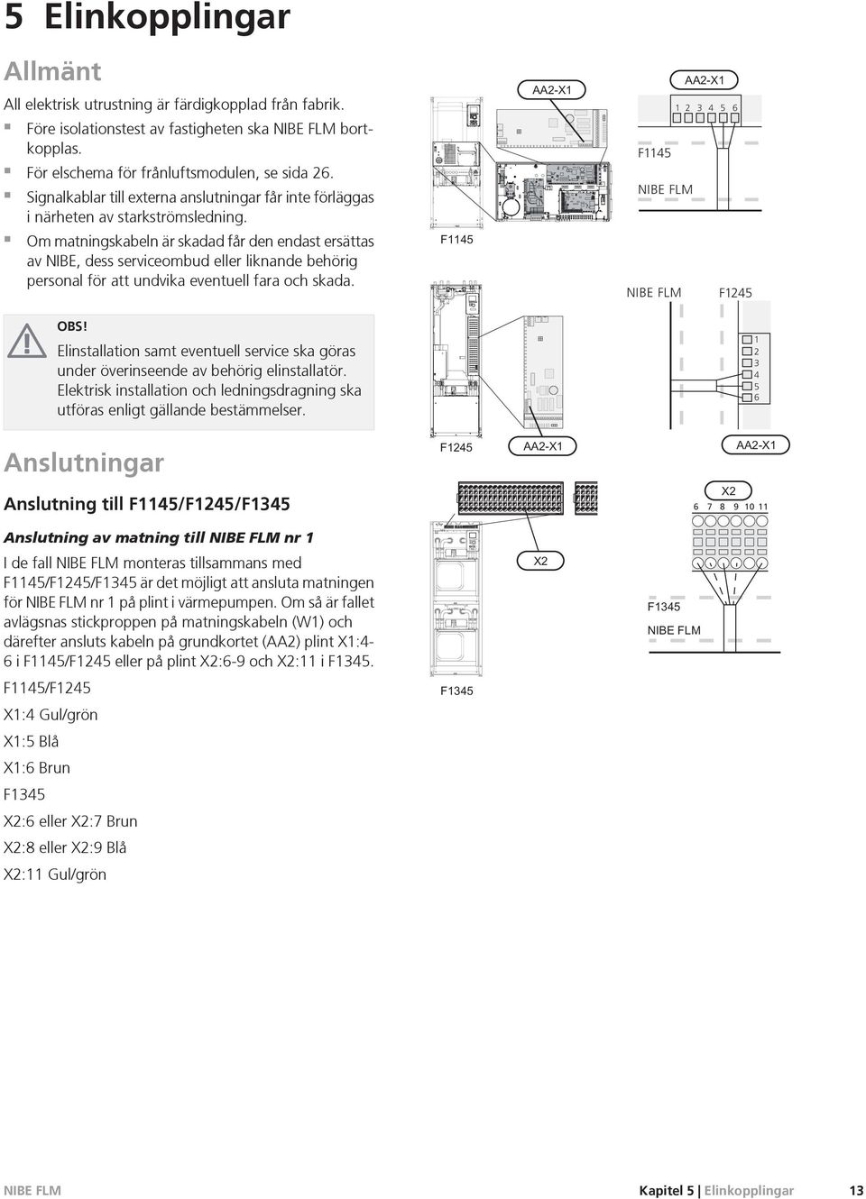 F1145 Om matningskabeln är skadad får den endast ersättas av NIBE, dess serviceombud eller liknande behörig personal för att undvika eventuell fara och skada. F1245 OBS!