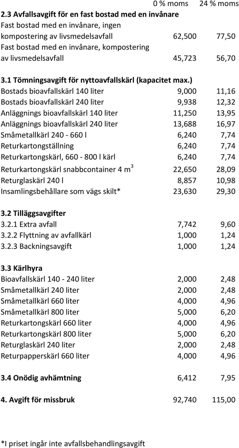 45,723 56,70 3.1 Tömningsavgift för nyttoavfallskärl (kapacitet max.