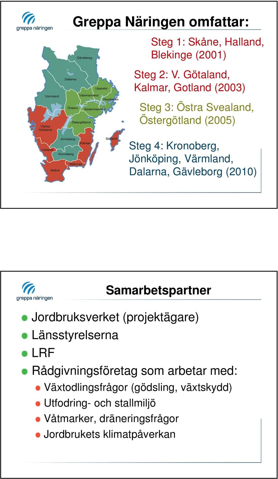 Värmland, Dalarna, Gävleborg (2010) Samarbetspartner Jordbruksverket (projektägare) Länsstyrelserna LRF