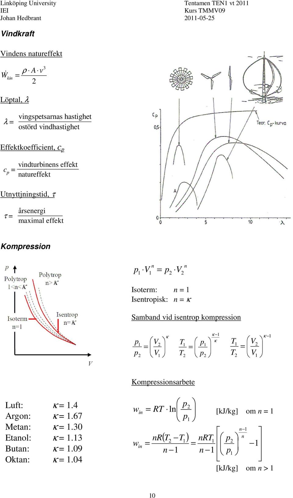 maximal effekt Kompressio p V p V Isoterm: Isetropisk: κ Sambad vid isetrop kompressio p p V V κ p p κ κ V V κ