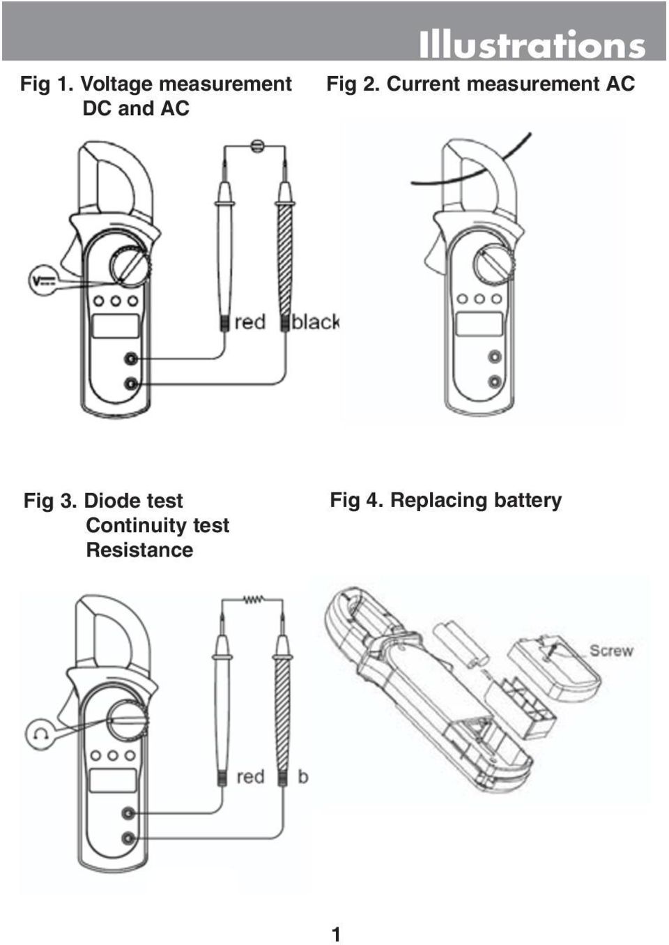 Illustrations Fig 2.