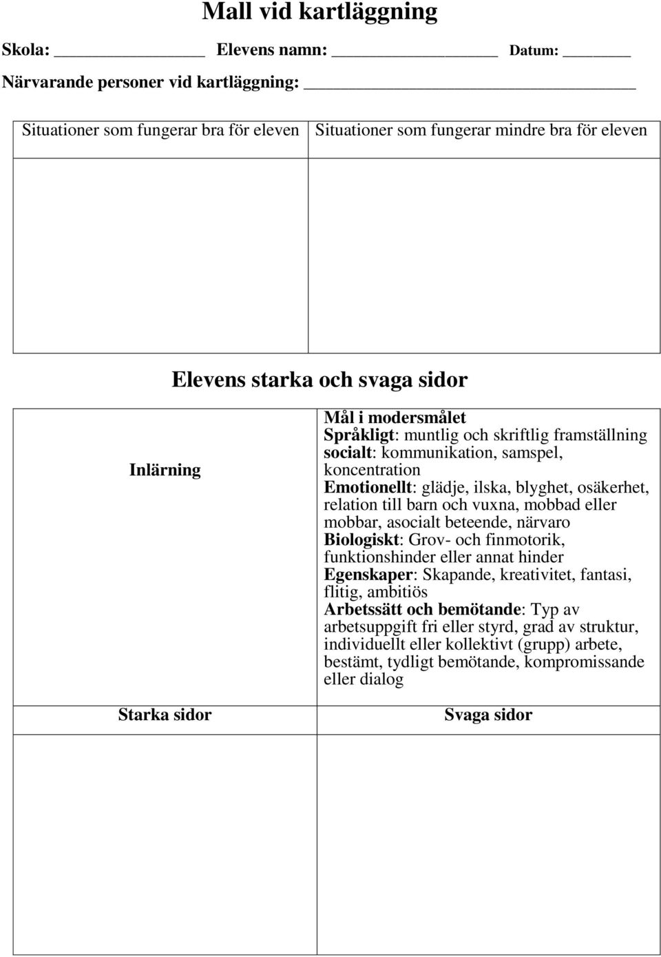 relation till barn och vuxna, mobbad eller mobbar, asocialt beteende, närvaro Biologiskt: Grov- och finmotorik, funktionshinder eller annat hinder Egenskaper: Skapande, kreativitet, fantasi,