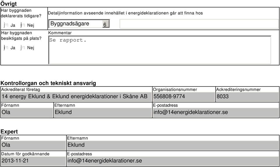 Kontrollorgan och tekniskt ansvarig Ackrediterat företag 14 energy Eklund & Eklund energideklarationer i Skåne AB Förnamn Ola Efternamn