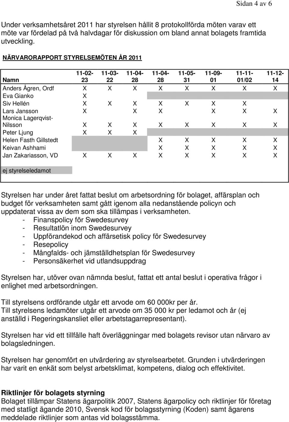 Lars Jansson X X X X X X Monica Lagerqvist- Nilsson X X X X X X X X Peter Ljung X X X Helen Fasth Gillstedt X X X X X Keivan Ashhami X X X X X Jan Zakariasson, VD X X X X X X X X ej styrelseledamot