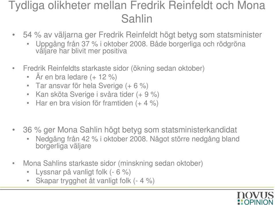 Både borgerliga och rödgröna väljare har blivit mer positiva Fredrik Reinfeldts starkaste sidor (ökning sedan oktober) (+ 12 %) (+ 6 %)