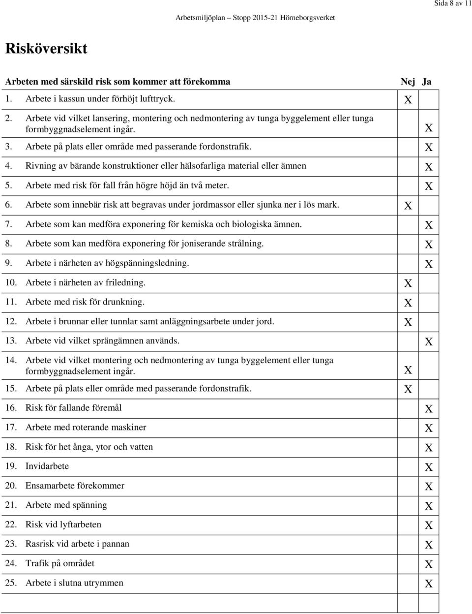 Rivning av bärande konstruktioner eller hälsofarliga material eller ämnen X 5. Arbete med risk för fall från högre höjd än två meter. X 6.