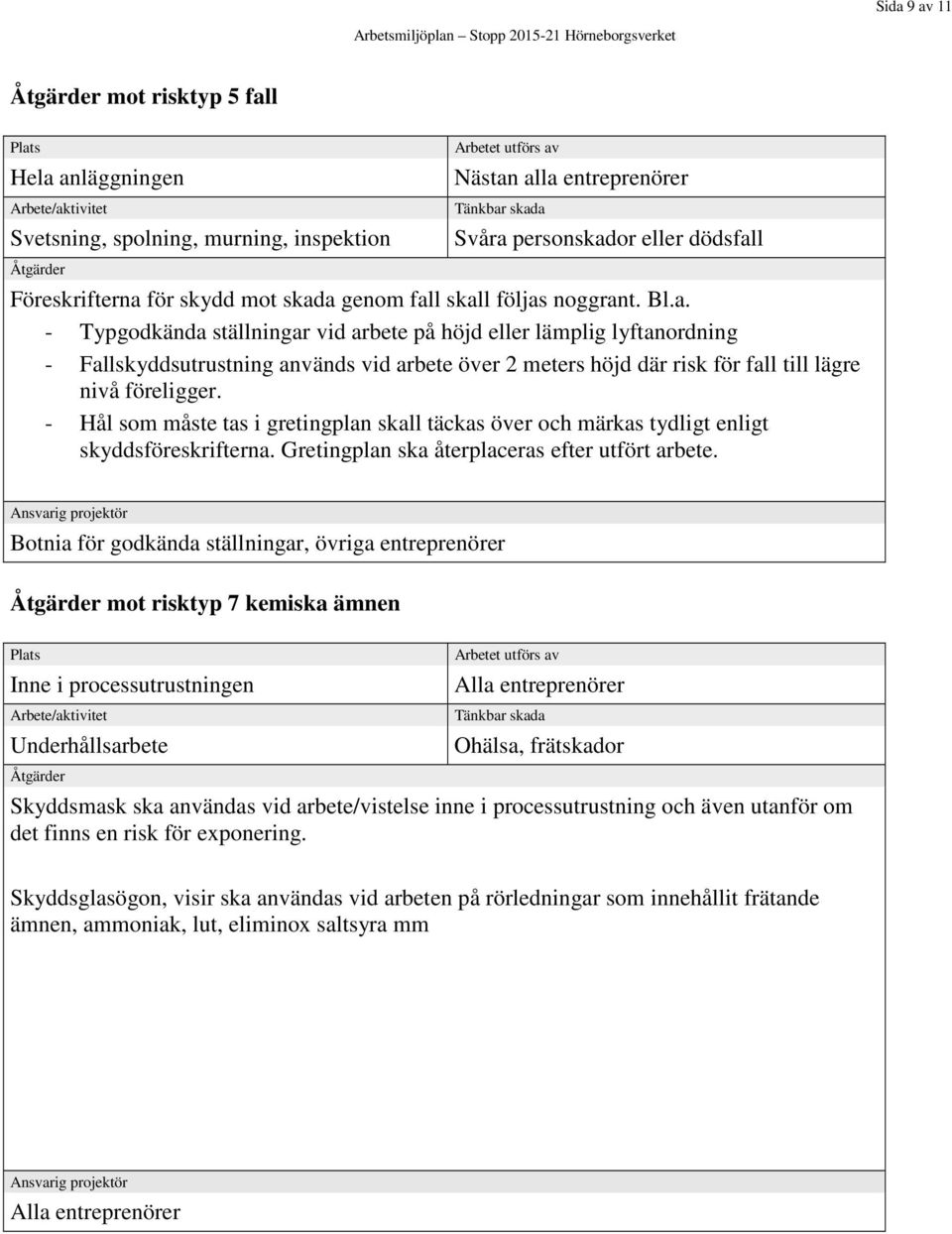 - Hål som måste tas i gretingplan skall täckas över och märkas tydligt enligt skyddsföreskrifterna. Gretingplan ska återplaceras efter utfört arbete.