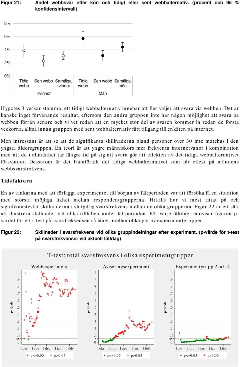 fler väljer att svara via webben.