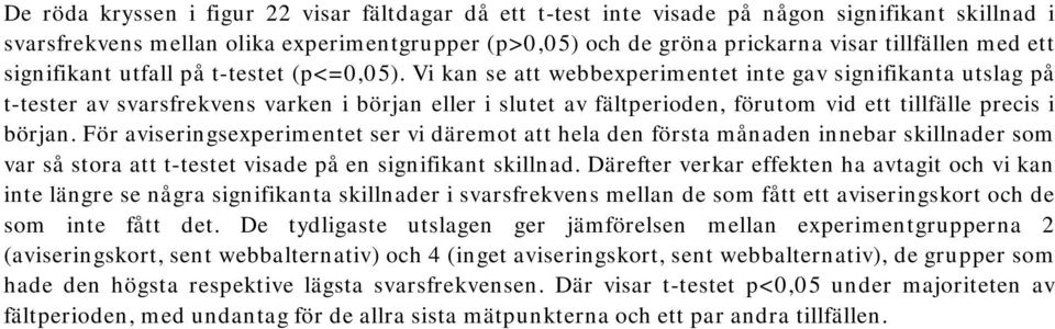 Vi kan se att webbexperimentet inte gav signifikanta utslag på t-tester av svarsfrekvens varken i början eller i slutet av fältperioden, förutom vid ett tillfälle precis i början.