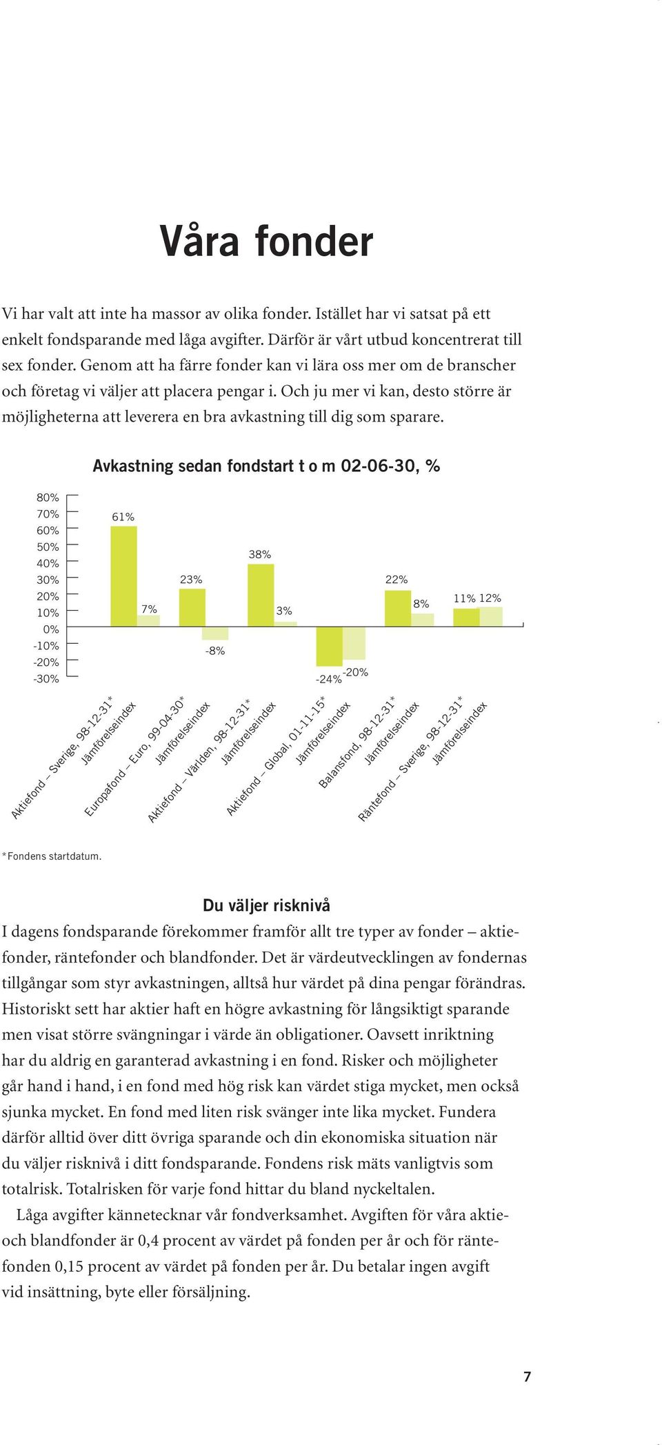 Och ju mer vi kan, desto större är möjligheterna att leverera en bra avkastning till dig som sparare.