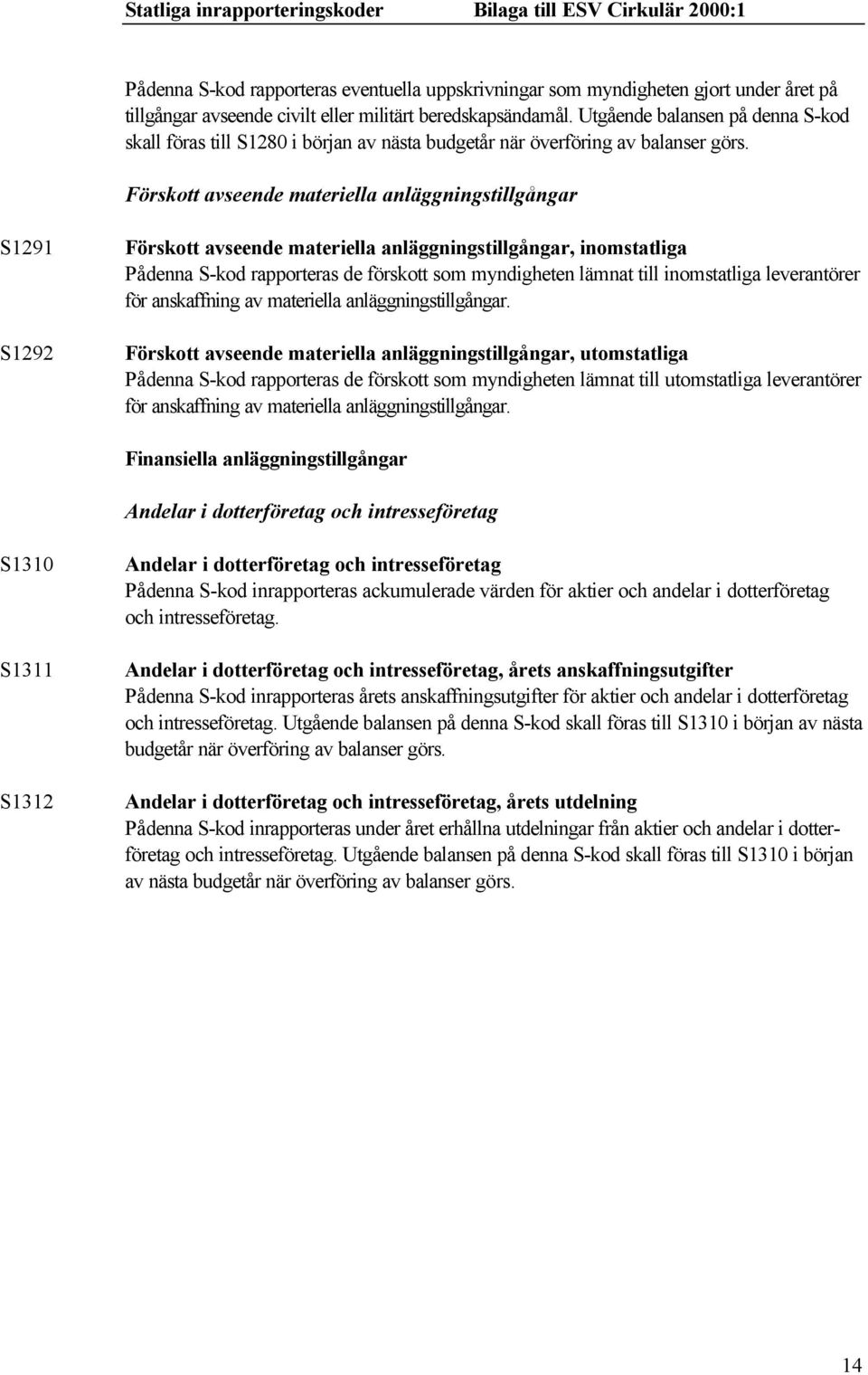 Förskott avseende materiella anläggningstillgångar S1291 S1292 Förskott avseende materiella anläggningstillgångar, inomstatliga Pådenna S-kod rapporteras de förskott som myndigheten lämnat till