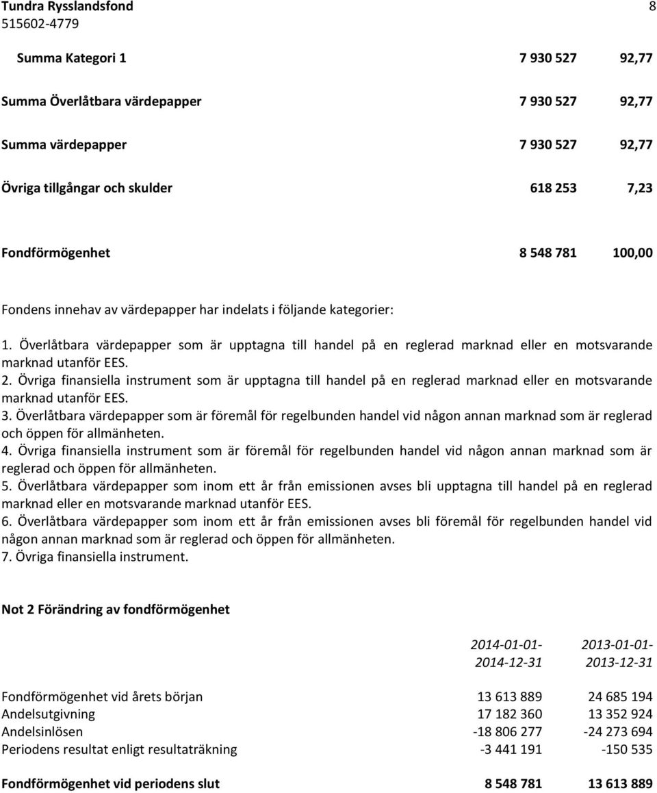 Överlåtbara värdepapper som är upptagna till handel på en reglerad marknad eller en motsvarande marknad utanför EES. 2.