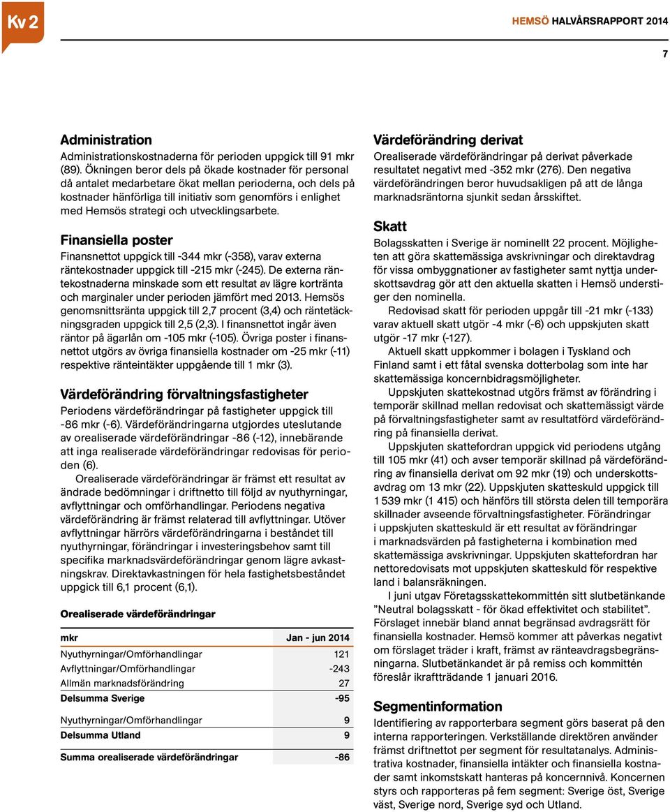 utvecklingsarbete. Finansiella poster Finansnettot uppgick till -344 mkr (-358), varav externa räntekostnader uppgick till -215 mkr (-245).