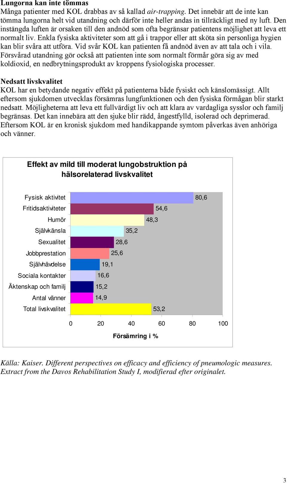 Den instängda luften är orsaken till den andnöd som ofta begränsar patientens möjlighet att leva ett normalt liv.