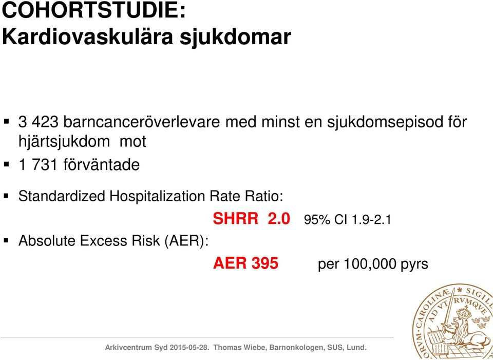 hjärtsjukdom mot 1 731 förväntade Standardized Hospitalization