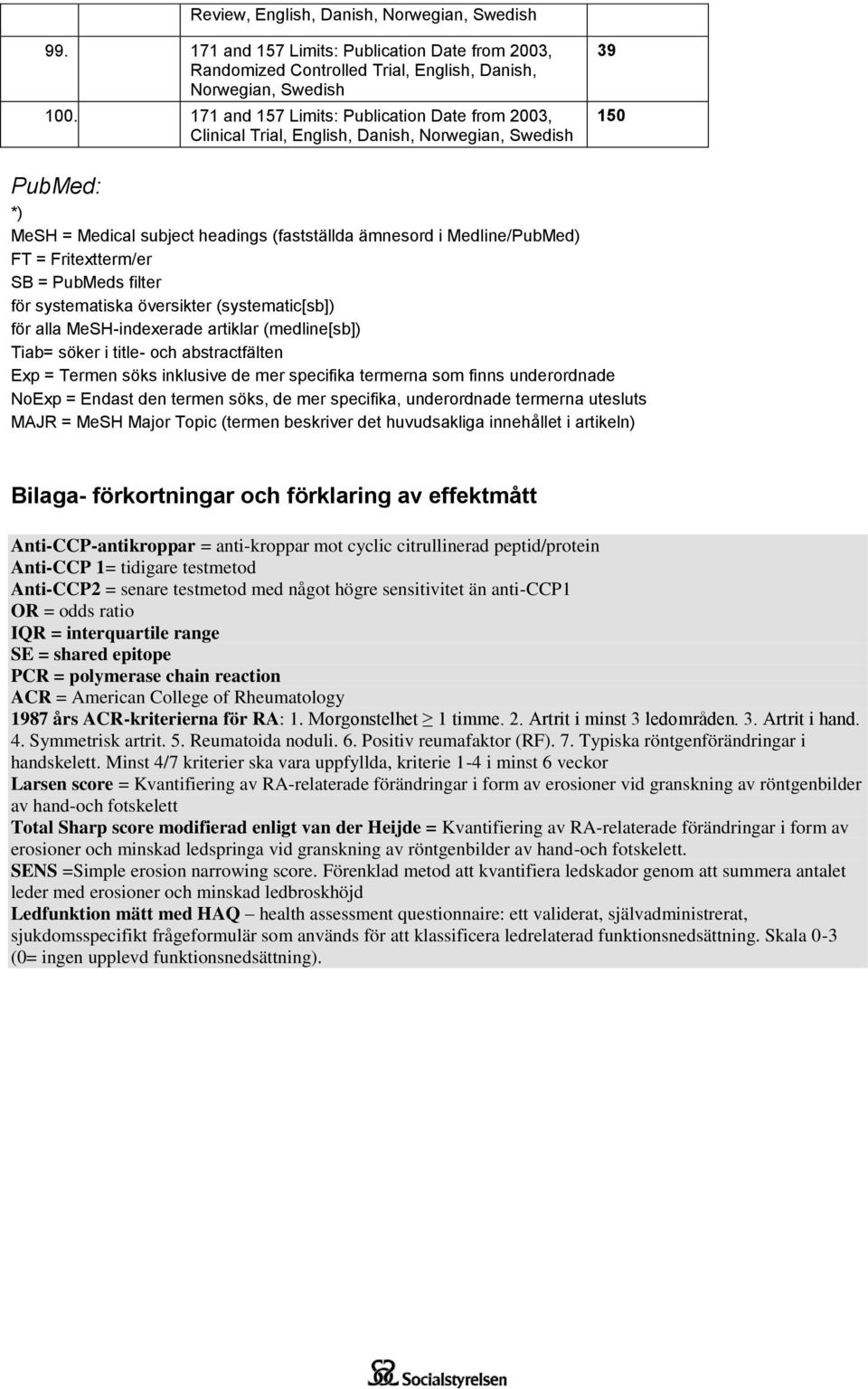 Fritextterm/er SB = PubMeds filter för systematiska översikter (systematic[sb]) för alla MeSH-indexerade artiklar (medline[sb]) Tiab= söker i title- och abstractfälten Exp = Termen söks inklusive de