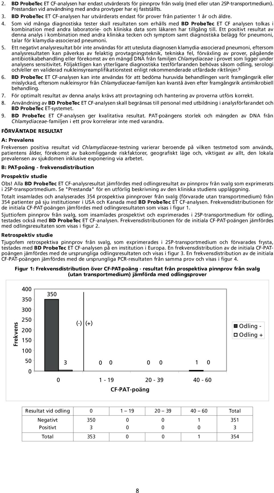 Som vid många diagnostiska tester skall resultaten som erhålls med BD ProbeTec ET CF analysen tolkas i kombination med andra laboratorie- och kliniska data som läkaren har tillgång till.