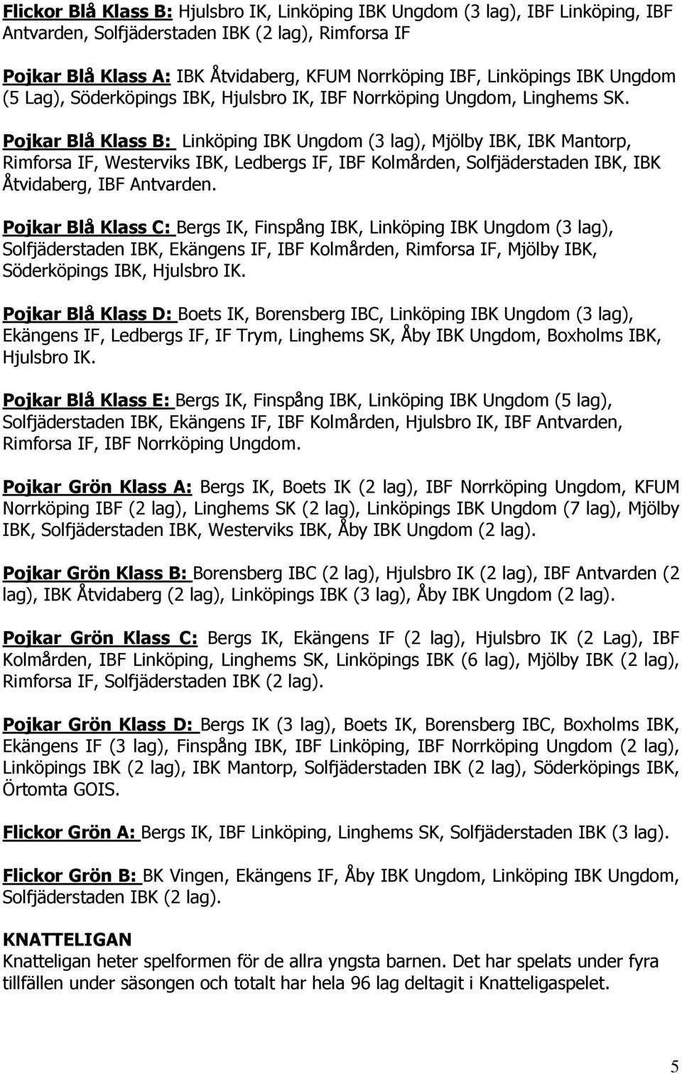 Pojkar Blå Klass B: Linköping IBK Ungdom (3 lag), Mjölby IBK, IBK Mantorp, Rimforsa IF, Westerviks IBK, Ledbergs IF, IBF Kolmården, Solfjäderstaden IBK, IBK Åtvidaberg, IBF Antvarden.