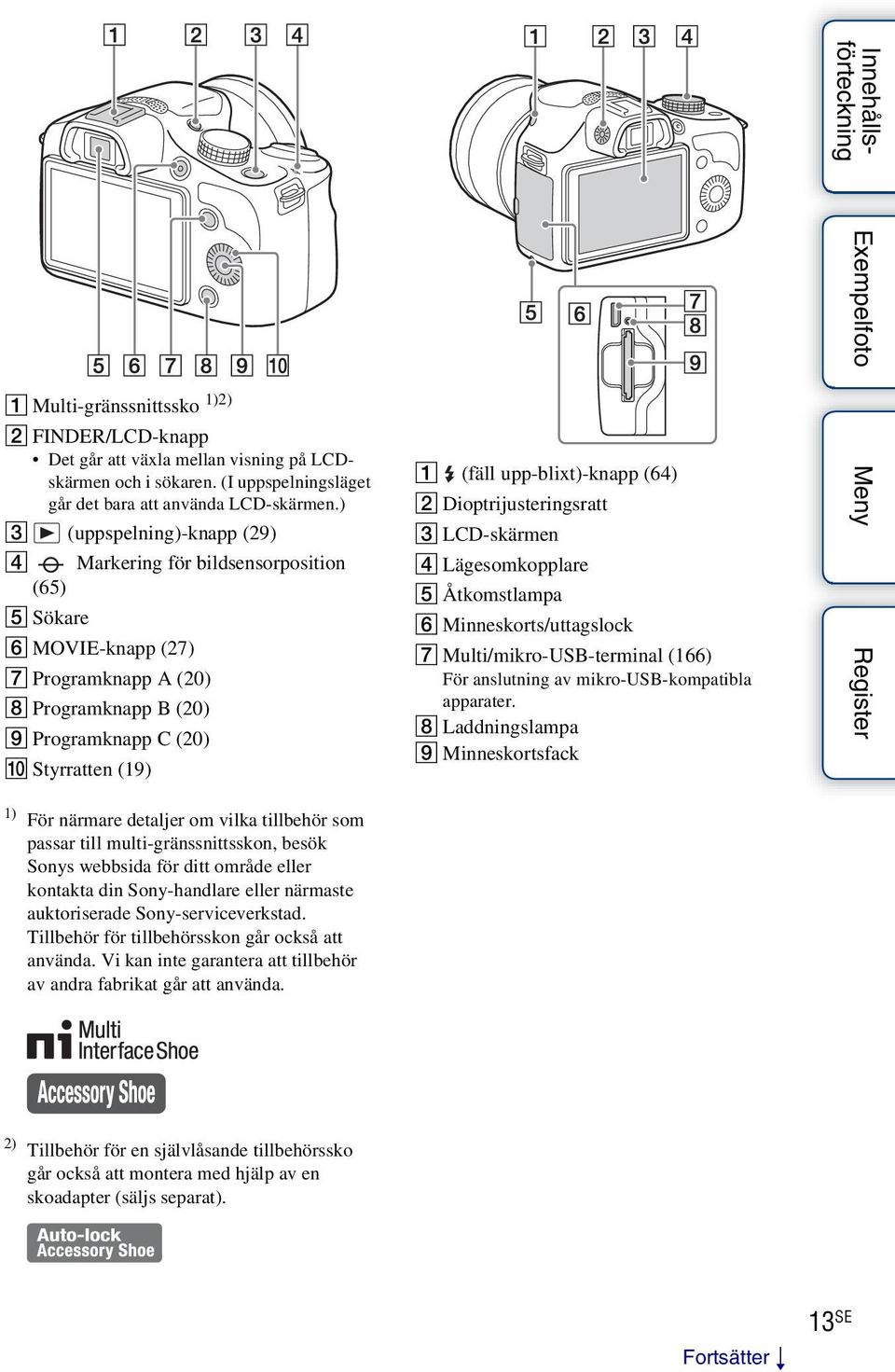 upp-blixt)-knapp (64) B Dioptrijusteringsratt C LCD-skärmen D Lägesomkopplare E Åtkomstlampa F Minneskorts/uttagslock G Multi/mikro-USB-terminal (166) För anslutning av mikro-usb-kompatibla apparater.