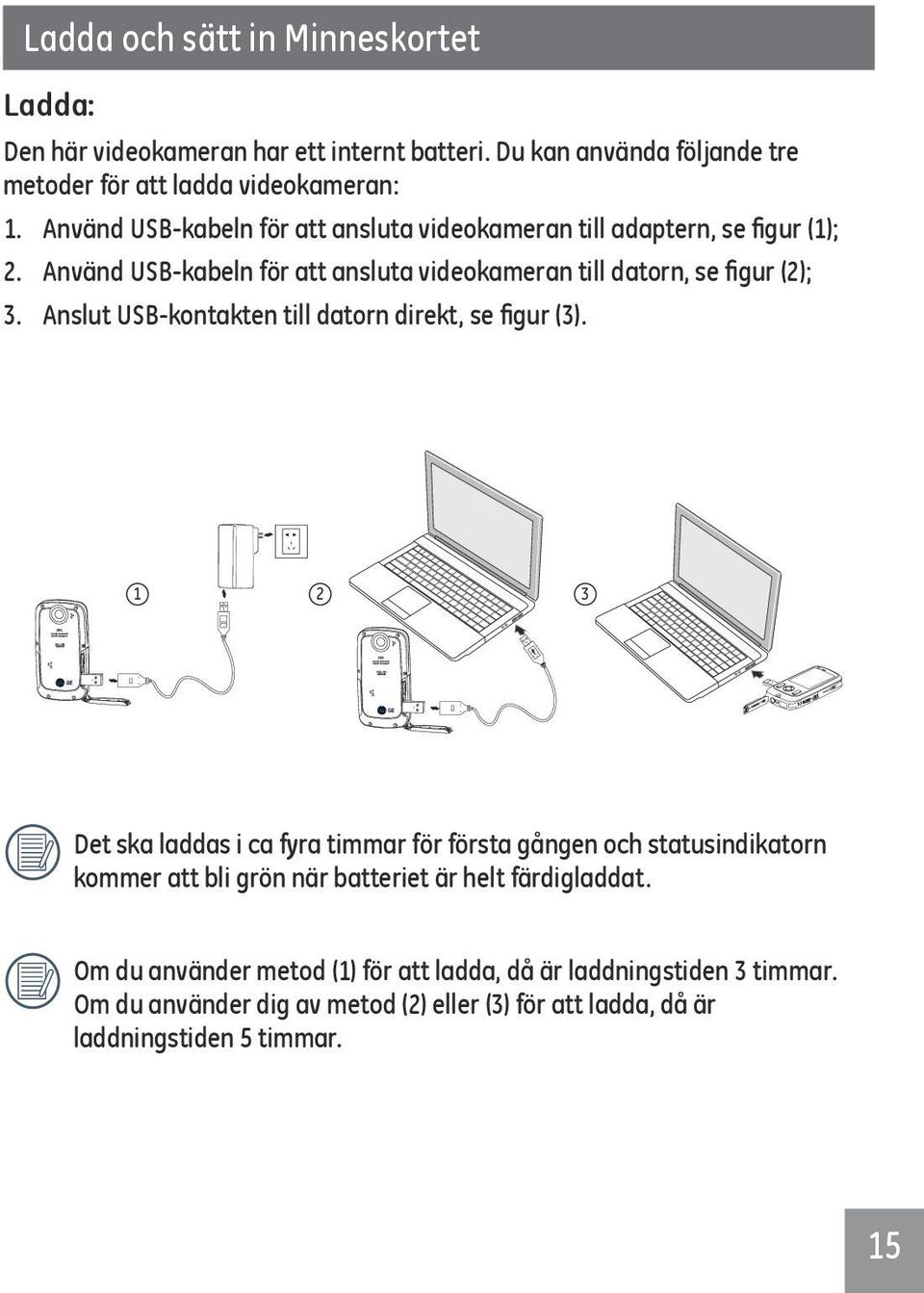 Anslut USB-kontakten till datorn direkt, se figur (3).