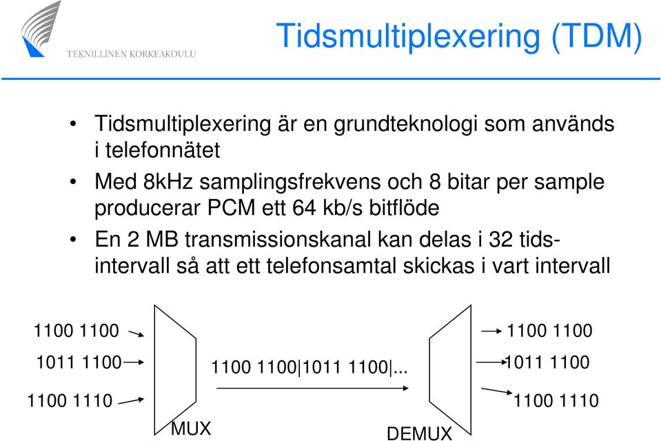 transmissionskanal kan delas i 32 tidsintervall så att ett telefonsamtal skickas i vart
