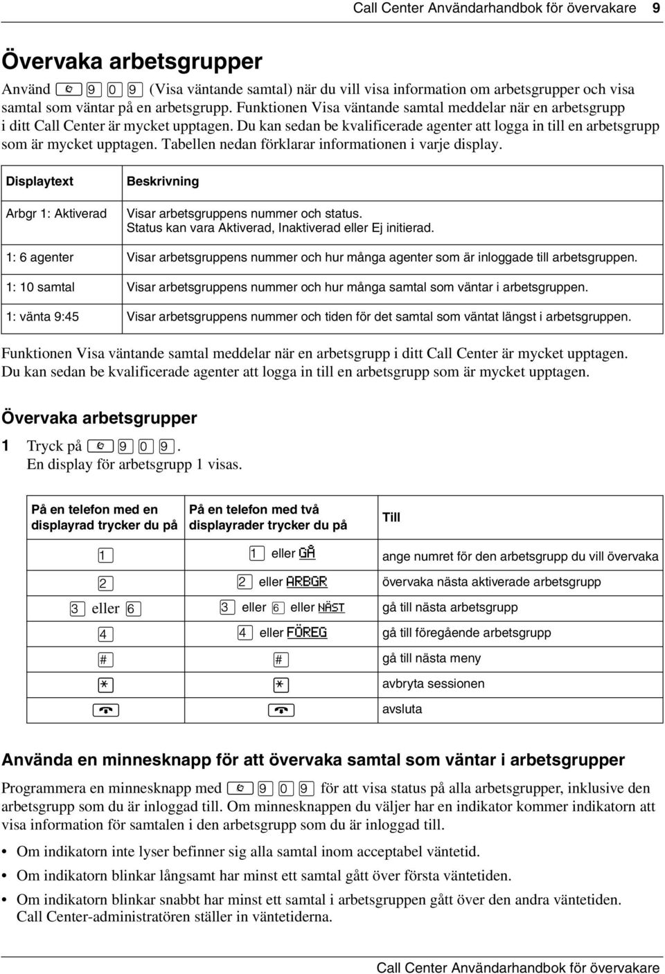 Tabellen nedan förklarar informationen i varje display. Displaytext Arbgr 1: Aktiverad Beskrivning Visar arbetsgruppens nummer och status. Status kan vara Aktiverad, Inaktiverad eller Ej initierad.