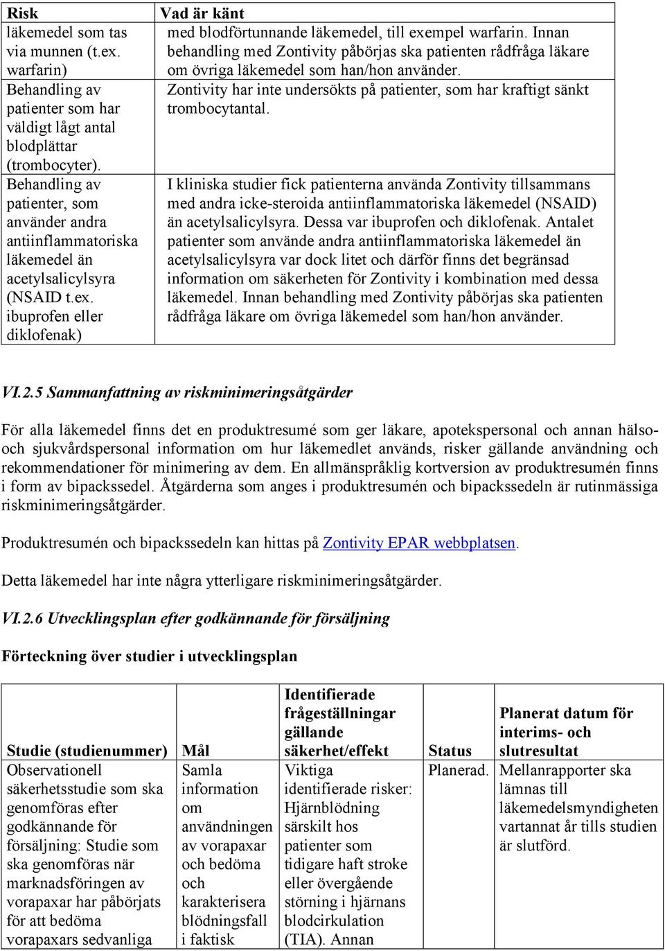 Innan behandling med Zontivity påbörjas ska patienten rådfråga läkare om övriga läkemedel som han/hon använder. Zontivity har inte undersökts på patienter, som har kraftigt sänkt trombocytantal.